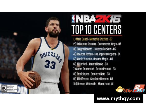 NBA中锋命中率TOP10：谁是最准的得分机器？