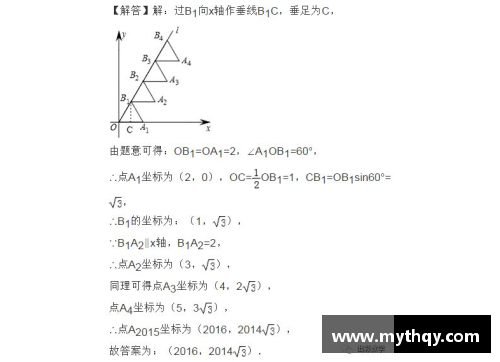 梅西纳多项式：探索多元函数的神奇魅力