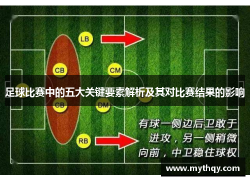 足球比赛中的五大关键要素解析及其对比赛结果的影响